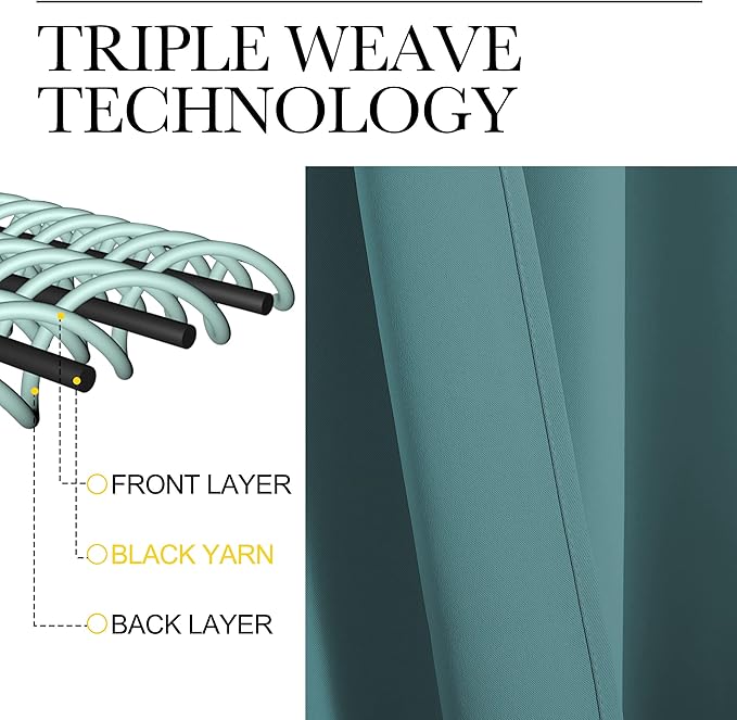 NICETOWN Bedroom Curtain Panels Blackout Draperies, Thermal Insulated Solid Grommet Blackout Curtains/Drapes (Sea Teal, One Pair, 34 by 72-inch)