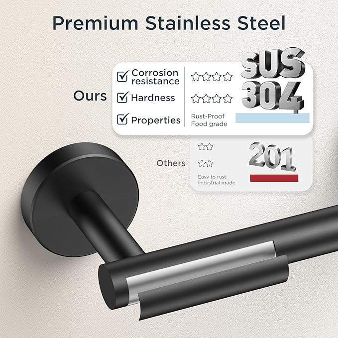 FORIOUS 4 Piece Bathroom Accessories, SUS304 Stainless Steel Toilet Paper Holder, Towel Ring and 2 Towel Hooks, Wall Mounted Bathroom Hardware Set (Matte Black,Double Post Pivoting)