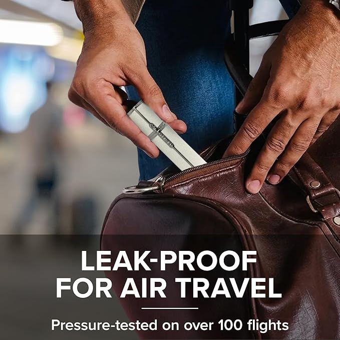Milano Perfume Atomizer - Leak-Proof and TSA Approved for Air Travel - Reusable, Airtight, Easy Fill Mini Pump Sprayer - Lightweight, Vegan Leather with Polished Metal Outer Shell - White