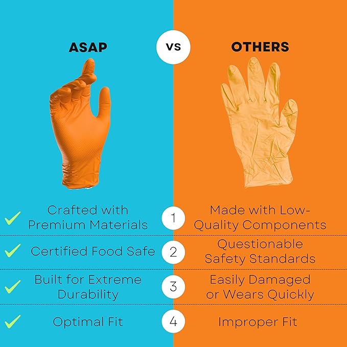 ASAP T-grip Orange Nitrile Gloves Disposable Latex Free 8 Mil, Raised Textured Grip Powder Free, Mechanic & Safety