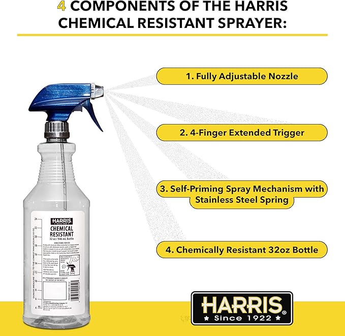 HARRIS 100% Chemically Resistant Professional Spray Bottles, 32oz (12-Pack)