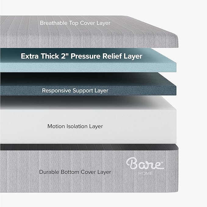 Bare Home Twin Mattress - Medium Firm - Extra Thick Visco Elastic Memory Foam - CertiPUR-US Certified - Support & Pressure Relief - Minimal Motion Transfer - 100 Night Trial