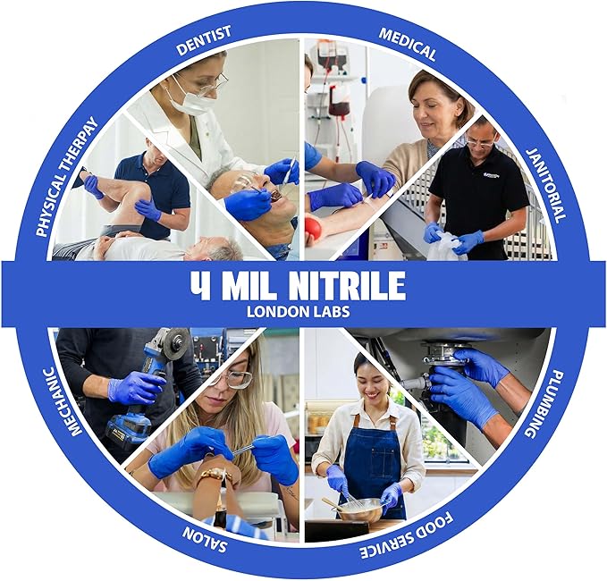 Synsafe 4 Mil - Purple Nitrile Exam Gloves –Disposable Latex Free & Powder Free – Extra Strong, Rubber Gloves