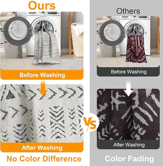NICETOWN Jacquard Large Area Rug Grey 8x10 for Lving Room, Thin Washable Rug for Living Room Non-Slip Door Mat, Ultra Soft for Bedroom Living Room Bedroom Kitchen Home Office, Grey