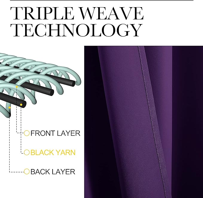 NICETOWN Royal Purple Blackout Curtains 48 inches Length for Laundry Room, 2 Panels, 42" Wide, Thermal Insulated Decoration Drapes for Short Window