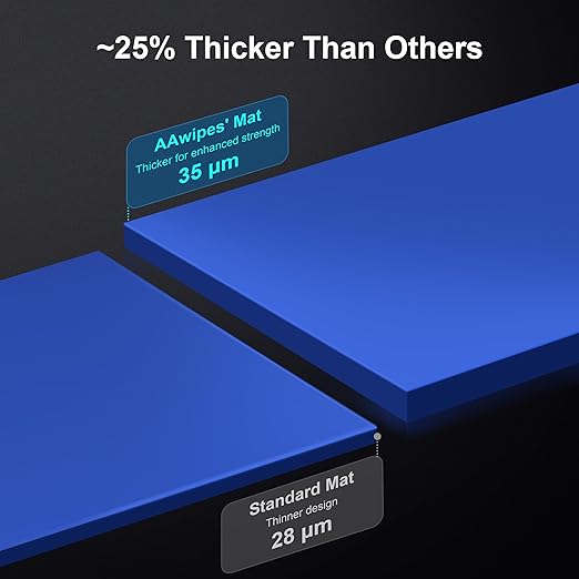 AAwipes Sticky Mat Tacky Pads Adhesive 24" x 36" 5 Packs, 30 Sheets/Packs, 150 Sheets Total Blue Cleanroom Floor Mats Remove Dirt for Laboratory Construction Hospital Shoes
