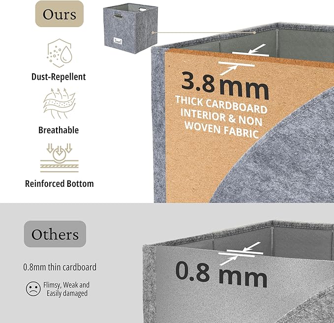DECOMOMO Felt Storage Bins, 13 inch Cube Storage Bins with Labels for Organization (Cube 13" / 4pcs, Dark Grey)