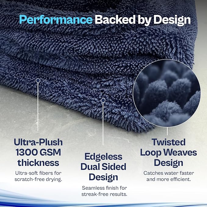 Captain's Car Care "The Kraken Drying Towel #1 Best and Largest Towel for Truck Detailing Streak Free, Massive 30x40 Inch Size, 1300 GSM Ultra Soft, Large Twisted-Loop Microfiber 70/30 Blend