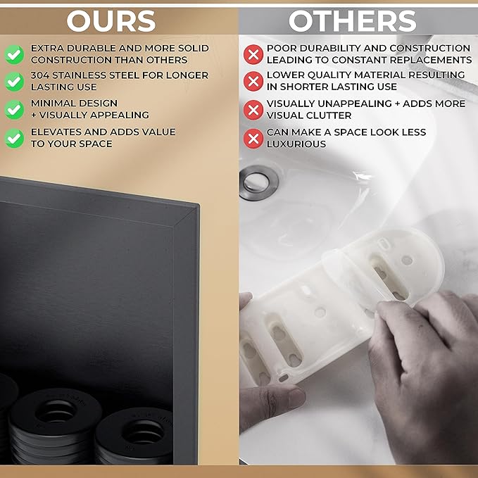 12"x12" Shower Niche Matte black stainless steel waterproof recessed wall mounted Insert Storage Shower caddy with a 10.5"x10.5" inside storage usage, no tile needed