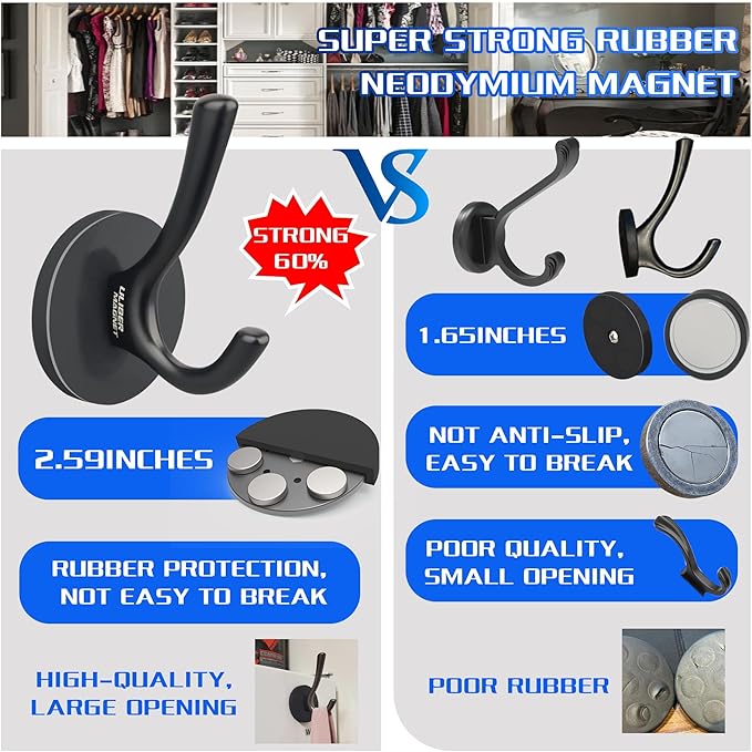 ULIBERMAGNET Strong Magnetic Double Hooks, 2 Pack Heavy Duty Sturdy Coat Magnetic Hooks, Rubber Magnets Large Hooks for Coat Robe Towel Key Hat (Black)