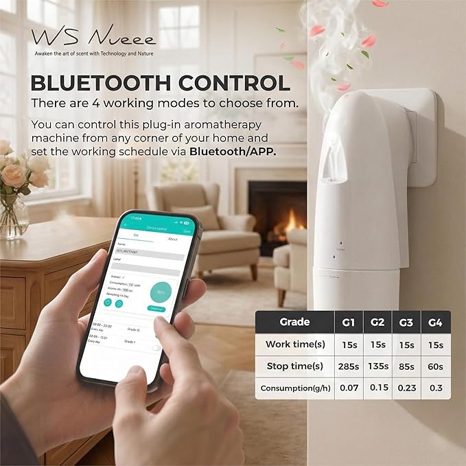 Plug in No Water Need Scent Diffuser,Coverage up to 500 SqFt Waterless Essential Oil Diffuser -in Cold Air Aroma Diffuser, Home Scenting for Office & Bedroom, Easy Waterless Diffuser