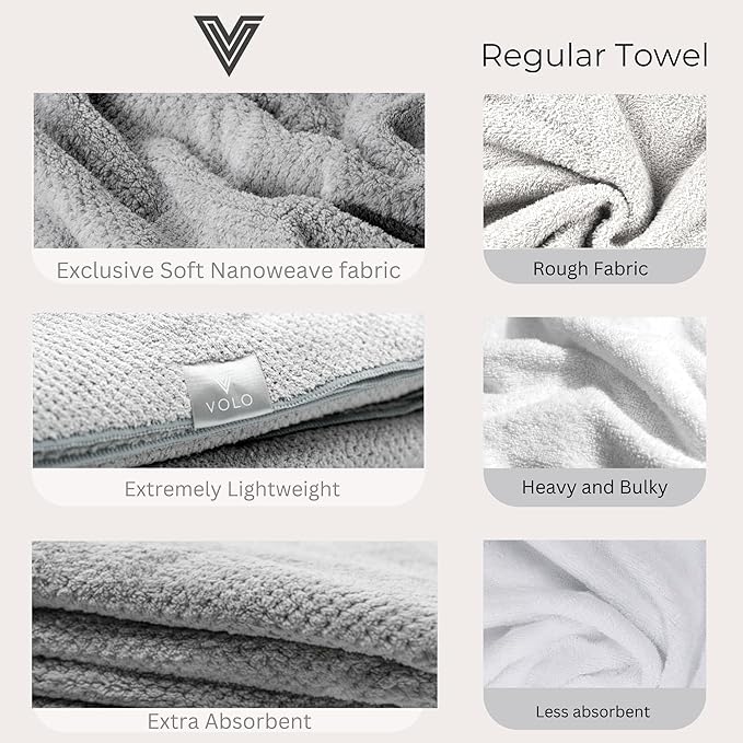 Hero Luna Gray Body Towel — Luxury Bath Towel — Ultra Soft, Super Absorbent, Quick Drying Nanoweave Fabric — Spa Towels for Bathroom — Extra Large Post Shower Wrap — Gentle on Skin — Microfiber