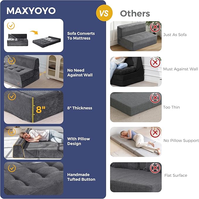 MAXYOYO 8" Folding Sofa Bed, Convertible Sleeper Sofa Lounger Foldable Mattress, Wedge Shape Floor Couch Tufted Fold Out Chair Bed Comfy Floor Couch Lounge for Living Room Bedroom, Loveseat, Dark Grey