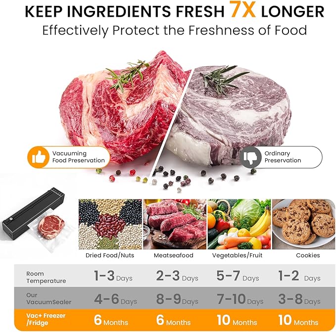 olayks Vacuum Sealer Machine for Food, 60KPA Automatic Food Saver with Dry& Moist Modes, Compact Air Sealing Machine includes 10 Sealer Bags for Kitchen Storage, Meat, Meal Prep, Sous Vide