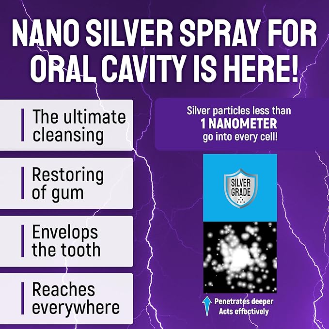 Dog Breath Freshener Teeth & Gum Spray for Pets – Cat Teeth Cleaning Spray Helps with Plaque, Tartar, and Caries – Colloidal (Nano) Silver + Deionized Water – 4 Oz Bottle