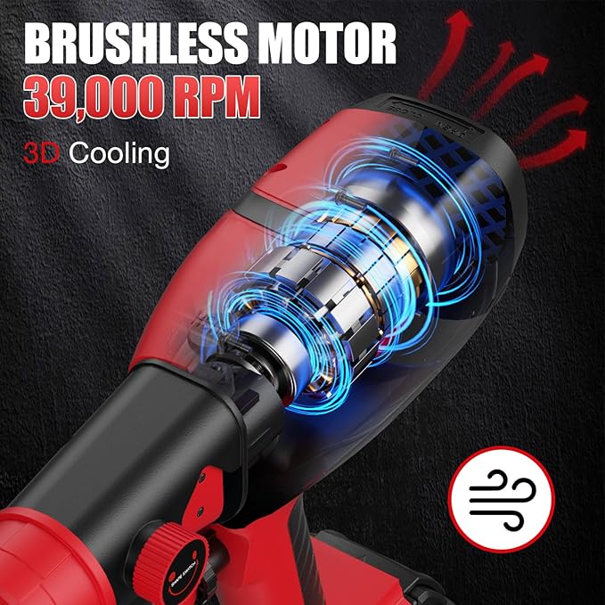 Paint Sprayer for Milwaukee 18V Battery - 600W HVLP Spray Gun with Brushless Motor, 1000ml Large Capacity Bottle & 4 Copper Nozzle for Fences, Ceilings, Furniture, DIY & House Painting (No Battery)