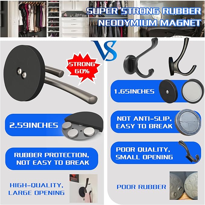 ULIBERMAGNET Strong Magnetic Double Hooks, 2 Pack Heavy Duty Sturdy Coat Magnetic Hangers, Rubber Magnets Large Hooks for Coat Robe Towel Key Hat (Brushed Nickel)
