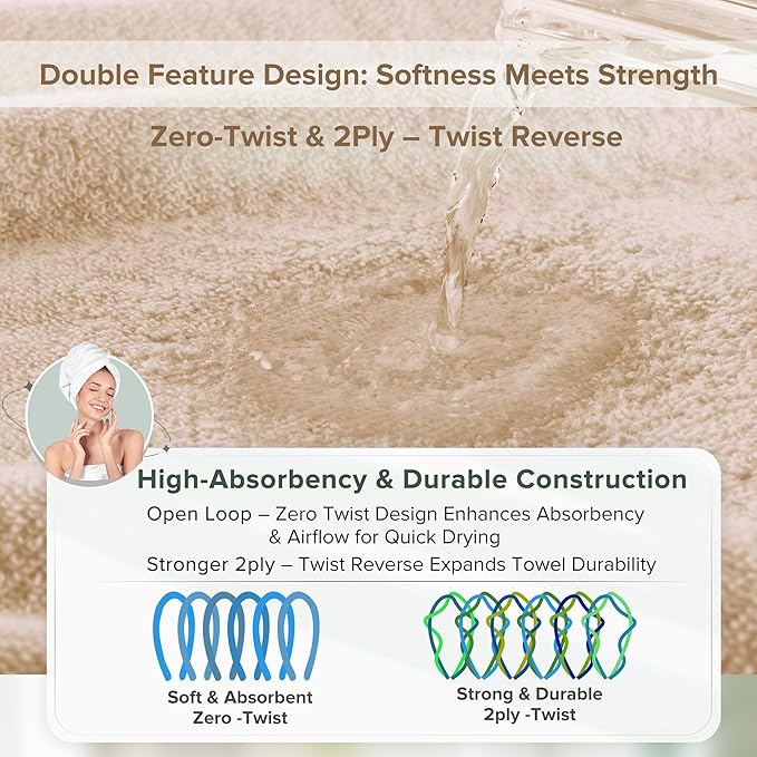 Comfort Spaces 12-Piece Luxury Bath Towel Set - 4 Large, 4 Hand, 4 Washcloth, 100% Cotton, Quick Dry, Zero Twist, Soft, Lightweight - Beige Tan