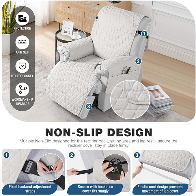 TAOCOCO 100% Waterproof Recliner Cover - Recliner Cover with Non-Slip Granule, Recliner Chair Covers with Elastic Band, Recliner Chair Covers for Reclining Chair(White,Small-22'')