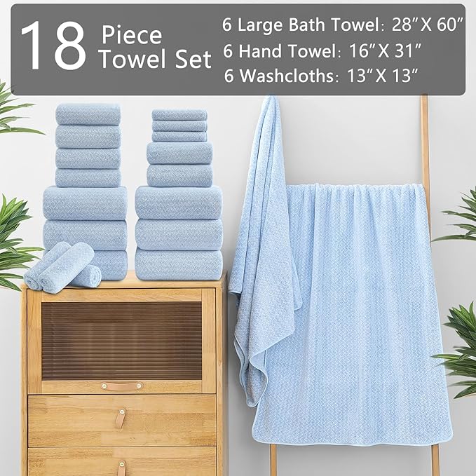 18 Piece Bath Towels Set,100% Microfiber Family Bathroom Towel with Hanging Loops-6 Bath Towels,6 Hand Towels,6 Washcloths,Quick Dry Highly Absorbent Shower Towel for Bathroom,Hotel,Spa-Blue