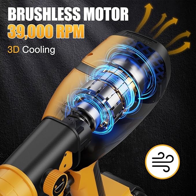 Cordless Paint Sprayer for Dewalt 20V Battery, 600W Brushless Paint Sprayer with 1000LM Container, Sprayer Gun for DIY, Furniture, House Painting, Home Interior and Exterior(No Battery Included)