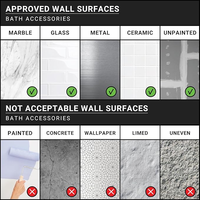 Questech 8" Corner Shower Shelf, Retrofit Shower Organizer for Tile Walls, Corner Caddy Soap Dish Bathroom Storage, Geo Flatback, Brushed Nickel Finish