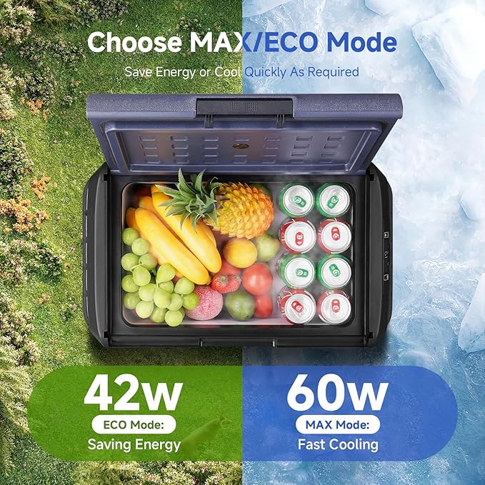 BODEGACOOLER 12 volt Car Refrigerator - 26QT(25L)Portable Freezer IPX4 Waterproof Car Fridge Ultra-Quiet Electric Cooler for Truck Van Camping Road Trips Travel 12/24V DC 110~240 Volt AC,-4℉~68℉