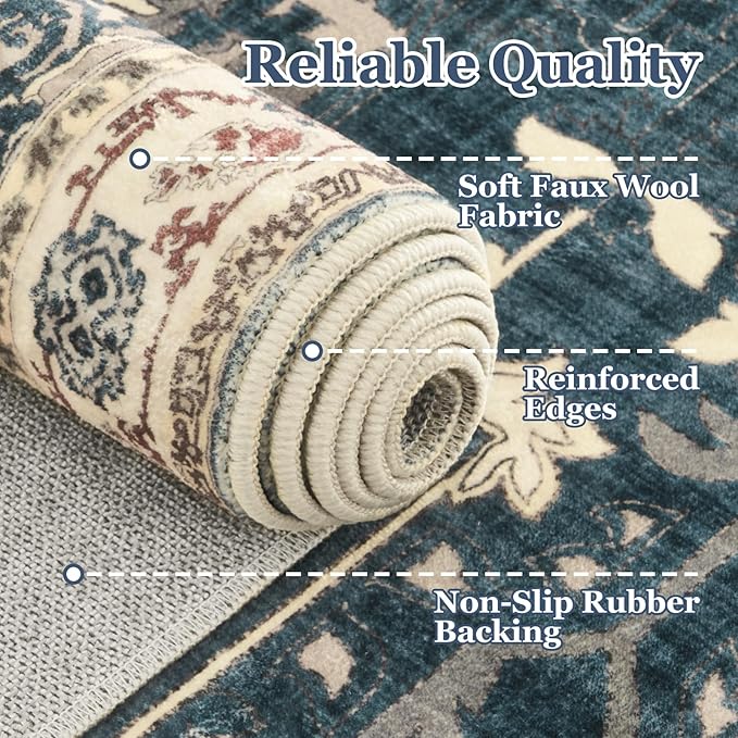 Distressed Vintage 5x7 Area Rugs for Living Room Bedroom Non Slip Washable, Medallion Pattern Printed Low Pile Farmhouse Carpet Rugs for Dining Room/Kitchen/Home Office, Deep Blue/Multi