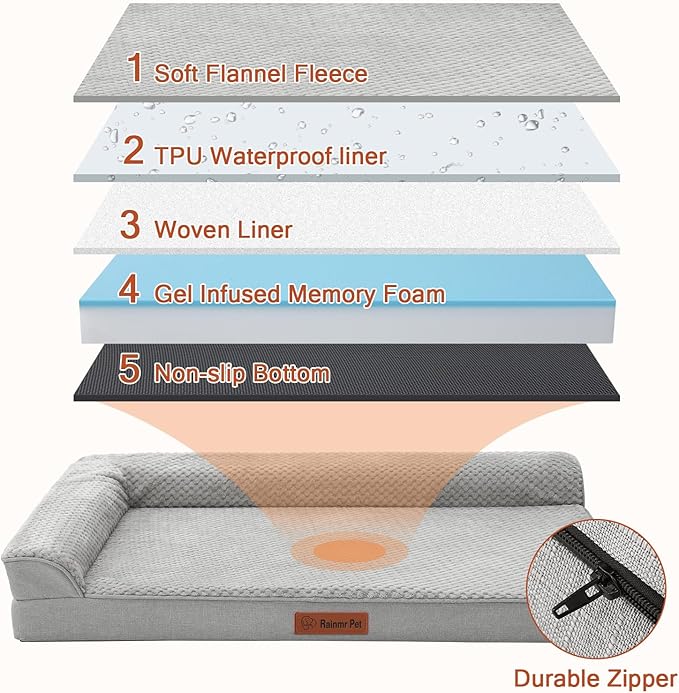 Orthopedic Dog Beds Large Sized Dog, 36x27x6 Inches Memory Foam Pet Bed for Medium and Large Dogs, Washable Removable Cover, Nonskid Bottom, Waterproof, Light Grey
