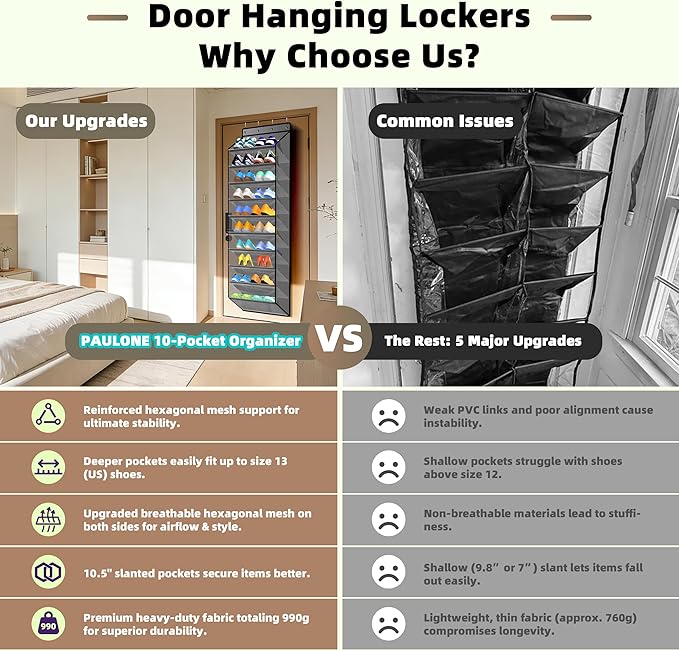 PAULONE 10-Pocket Multi-Use Over the Door Organizer, Heavy Duty 95lbs Capacity with Breathable Mesh, Versatile Hanging Storage for Shoes, Toys, Office Supplies-Classic (Slate Grey, 10-Shelf,)