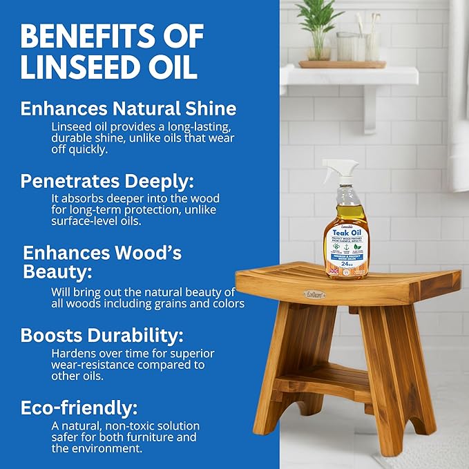 EcoDecors SnazzyCorner 18" Teak Shower Bench, 300 lb Capacity, Fully Assembled + Loveable 4 Pack Care Bundle