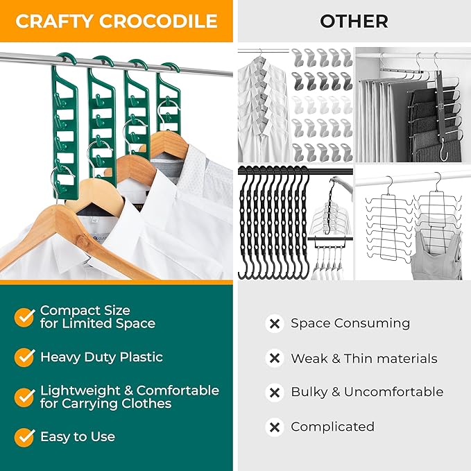 CraftyCrocodile Space Saving Hangers for Clothes - 6 in Pack, Heavy Duty Plastic, Multi Closet Space Savers for Shirts, Pants, Jeans, Sweaters - Hanger Organizer Space Saver