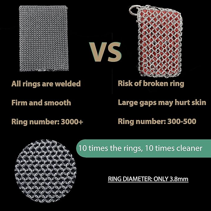 Cast Iron Cleaner Chainmail Scrubber -Fine Ring- 316 Stainless Steel Scrubbing Sponge Skillet – Dish Scrubber - Built-in Silicone with Welded Rings - for Cast Iron Pots, BBQ, Dishes (Standard)