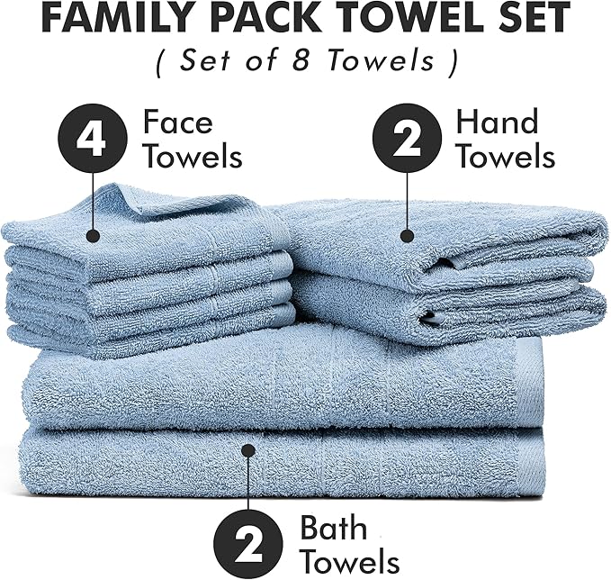 Bath Towels Set of 8 – 100% Cotton (Sky Blue) Bathroom Towel Set Bale Includes 2 Bath, 2 Hand, 4 Face Towels – Soft, Absorbent & Quick Dry Towel for Bathroom, Spa, Kitchen, Hotel Use