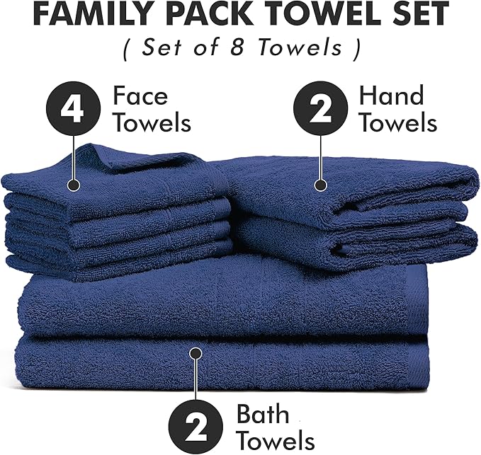 Bath Towels Set of 8 – 100% Cotton (Royal Blue) Bathroom Towel Set Bale Includes 2 Bath, 2 Hand, 4 Face Towels – Soft, Absorbent & Quick Dry Towel for Bathroom, Spa, Kitchen, Hotel Use